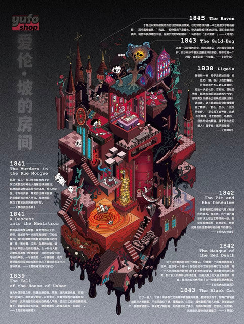 Vol. 1 Writers’ Rooms Lu Xun’s Room Edgar Allan Poe’s Room - L