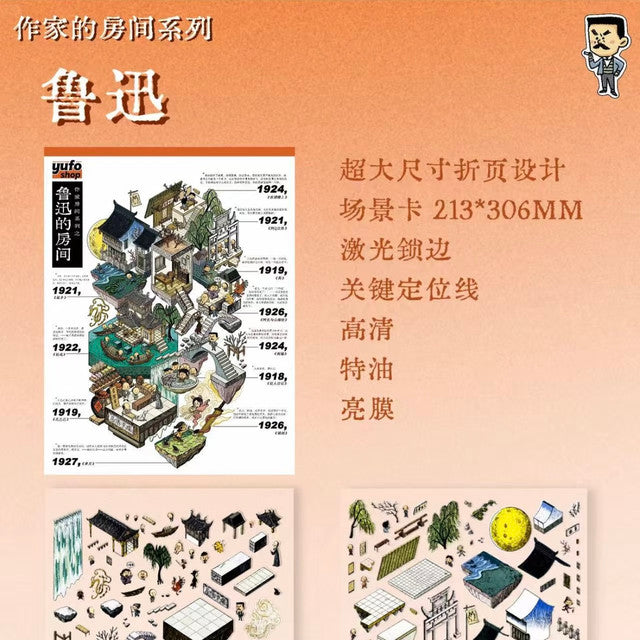DIY mininature Scene Sticker yofu Vol. 1 Writers’ Rooms Lu Xun’s Room Edgar Allan Poe’s Room - L 2