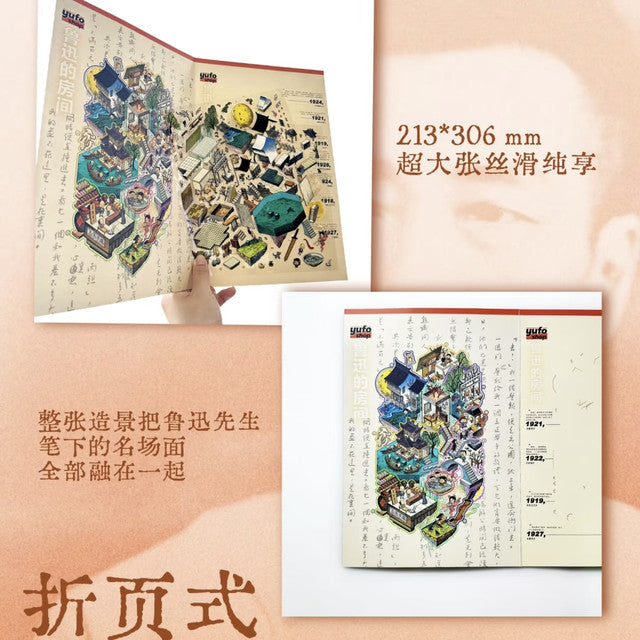 DIY mininature Scene Sticker yofu Vol. 1 Writers’ Rooms Lu Xun’s Room Edgar Allan Poe’s Room - L 3