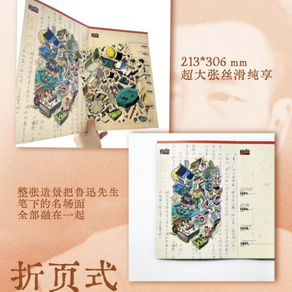 DIY mininature Scene Sticker yofu Vol. 1 Writers’ Rooms Lu Xun’s Room Edgar Allan Poe’s Room - L 3