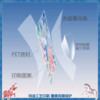 DIY miniature Scene Sticker Muddy Muddy Vol. 8 Mountain Sea - Lark Vitality - L 5