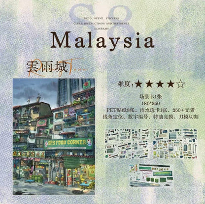 XIZAI S8 Malaysia Cloud Rain City Sunset City - L