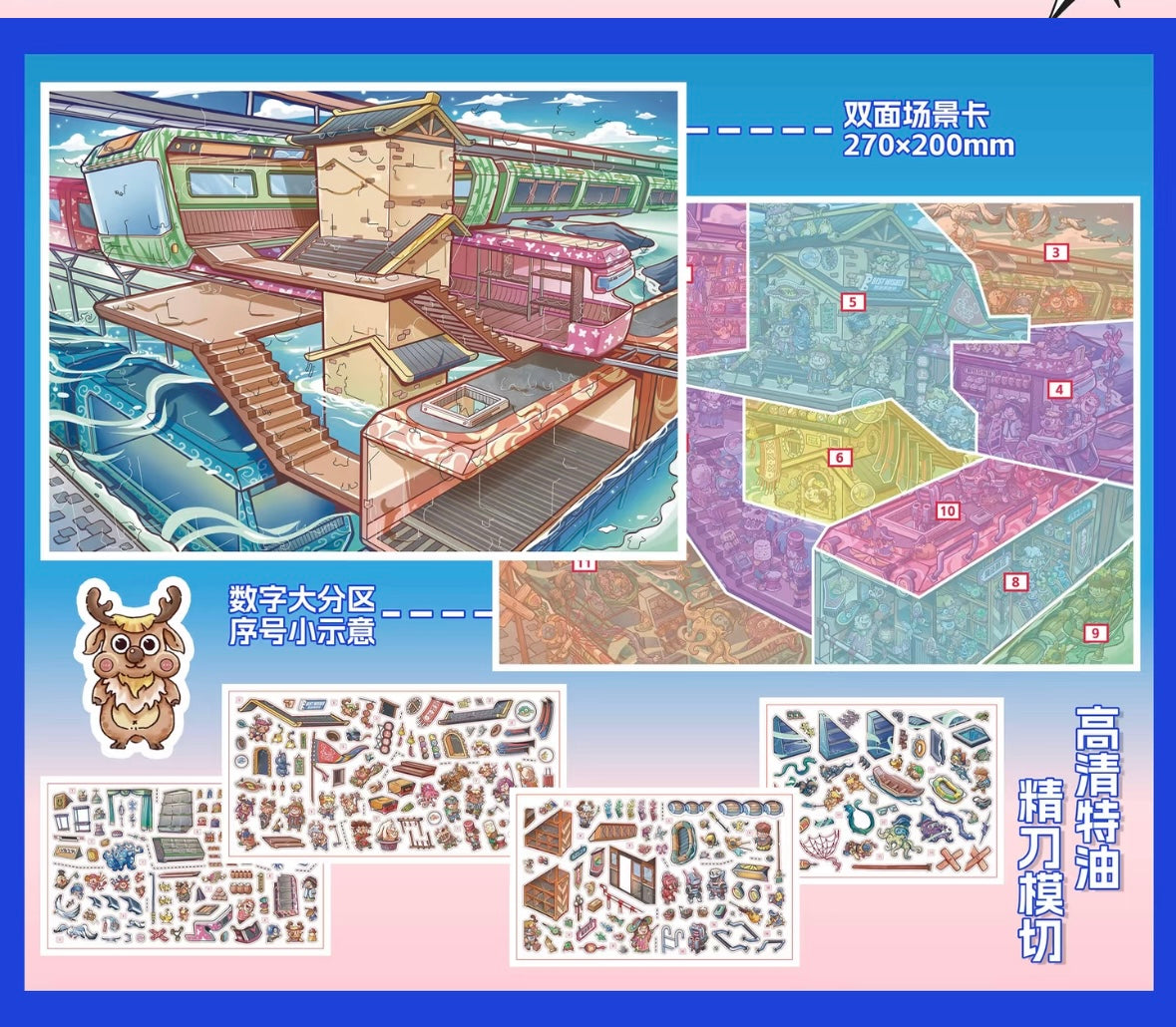 DIY miniature Scene Sticker Zhi Jian Lu Vol. 2 Silk Road at Sea Dream Machine Time Travel Door - L 2