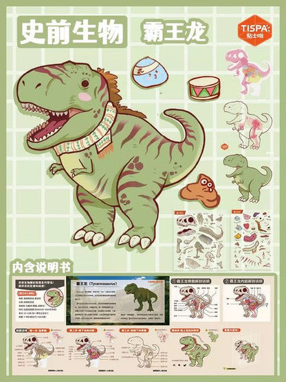 Anatomy Restoration Vol. 1 Prehistoric Creatures Tyrannosaurus Rex - M - JoyJollyCrafts