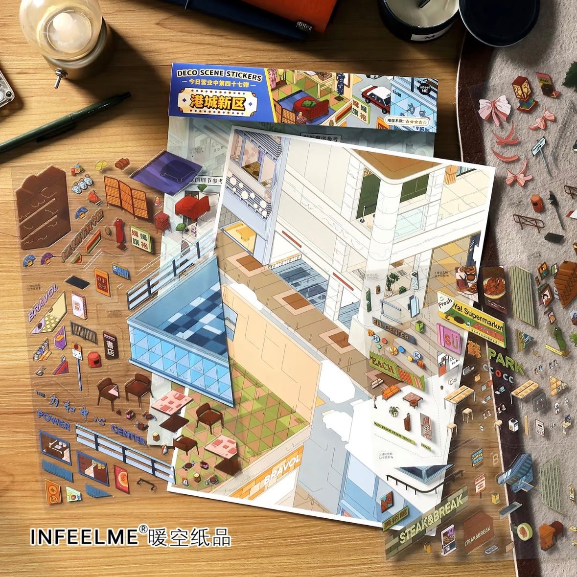 Boutique series Vol. 47 Harbor City New District Old Harbor City Scenery - L - JoyJollyCrafts