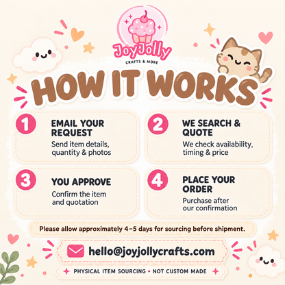 Special Request Sourcing Order – By Quote Only